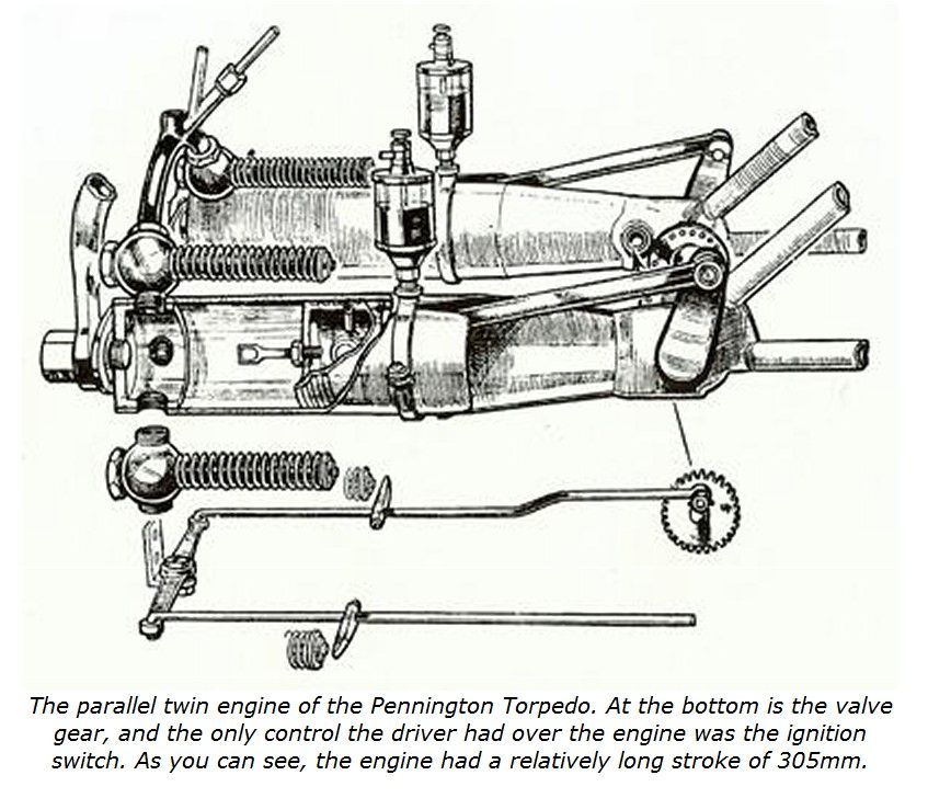 Ford quadricycle engine plans